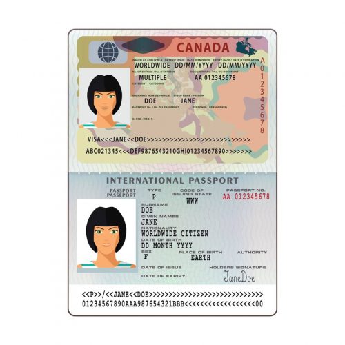 Các loại visa tại Canada